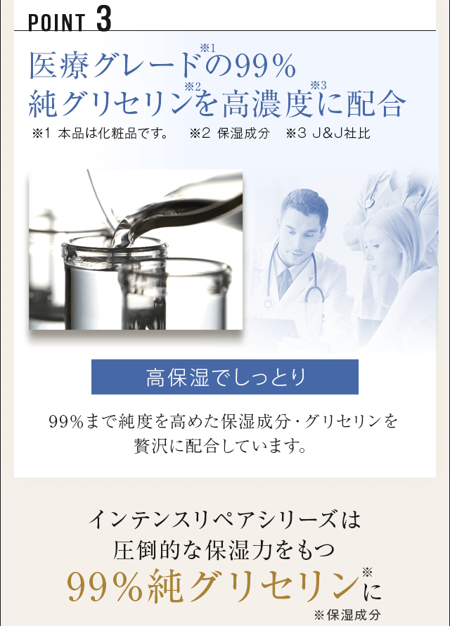POINT03 医療グレードの99％純グリセリンを高濃度に配合 高保湿でしっとり