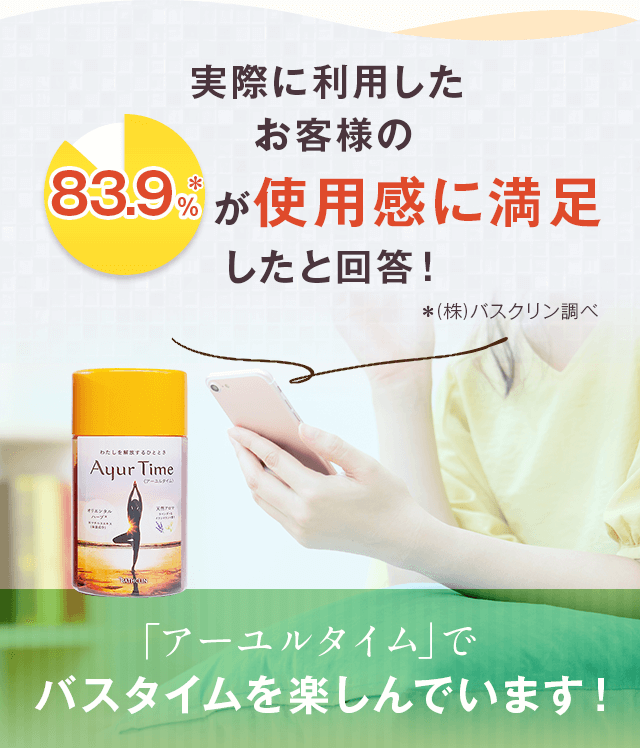 実際に使った人の99%がもう一度使いたいと回答