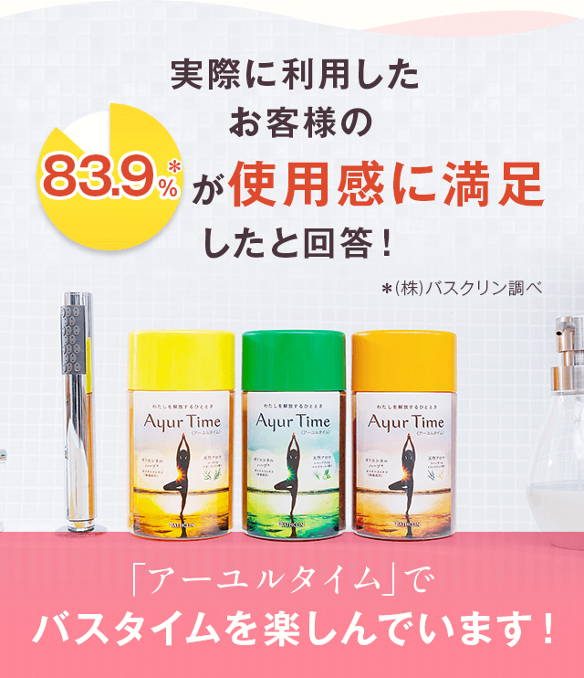 実際に利用したお客様の83.9％が使用感に満足したと回答