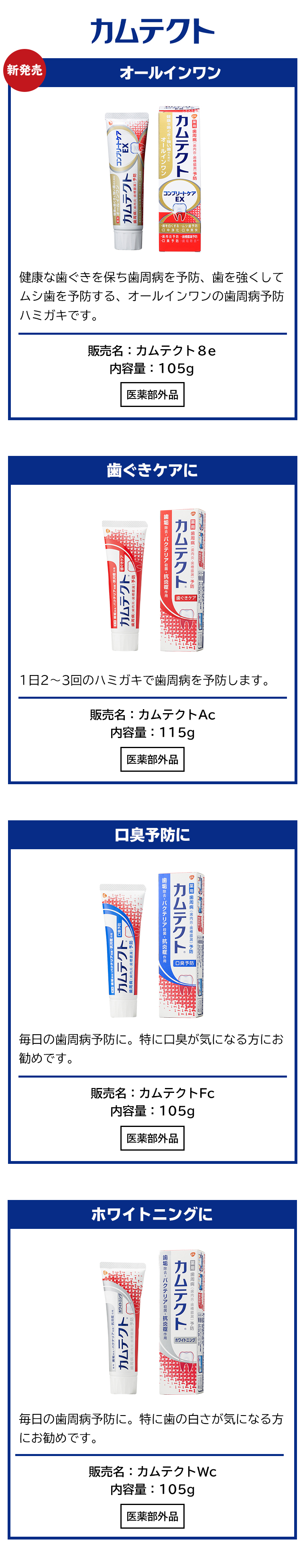 カムテクト商品ラインナップ【新発売】カムテクト オールインワン 強い歯と健康な歯ぐきのために　／　歯ぐきケアに　カムテクトAc　／　口臭予防に　カムテクトFc　／　ホワイトニングに　カムテクトWc
