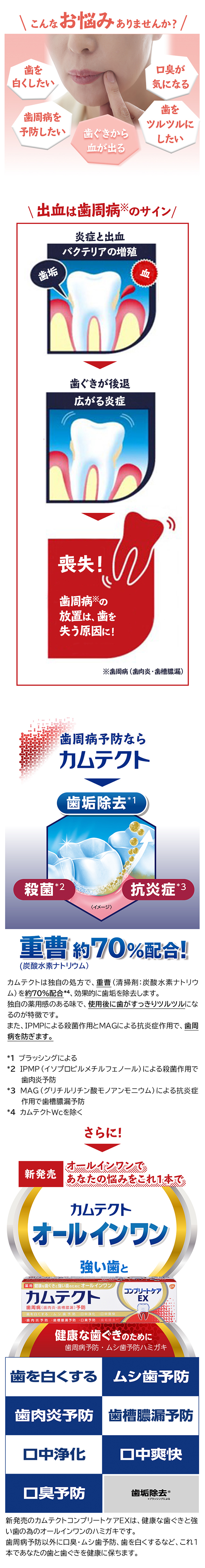 こんなお悩みありませんか？「歯ぐきから血が出る」出血は歯周病のサイン【歯周病予防なら】カムテクト さらに！ 新発売 オールインワンであなたの悩みをこれ１本で「カムテクト オールインワン」 強い歯と健康な歯ぐきのために