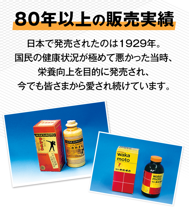 80年以上の販売実績 日本で発売されたのは1929年。国民の健康状況が極めて悪かった当時、栄養向上を目的に発売され、今でも皆さまから愛され続けています。