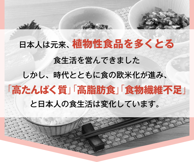 日本人は元来、植物性食品を多くとる食生活を営んできました。しかし、時代とともに食の欧米化が進み、「高たんぱく質」「高脂肪食」「食物繊維不足」と日本人の食生活は変化しています。