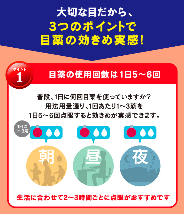 大切な目だから、3つのポイントで目薬の効きめ実感！
[ポイント1]目薬の使用回数は1日 5～6回