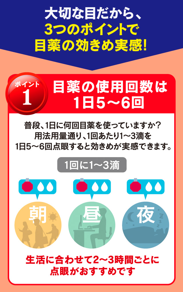 大切な目だから、3つのポイントで目薬の効きめ実感！
[ポイント1]目薬の使用回数は1日 5～6回