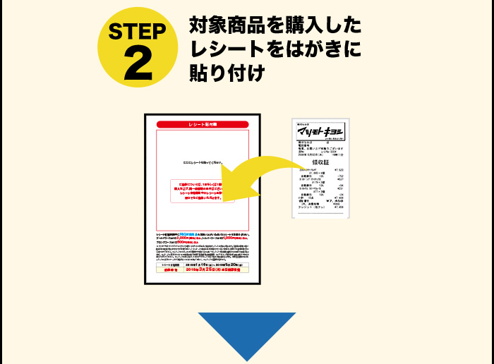 STEP2 対象商品を購入したレシートをはがきに貼り付け