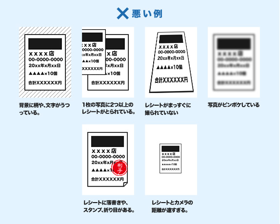 悪い例