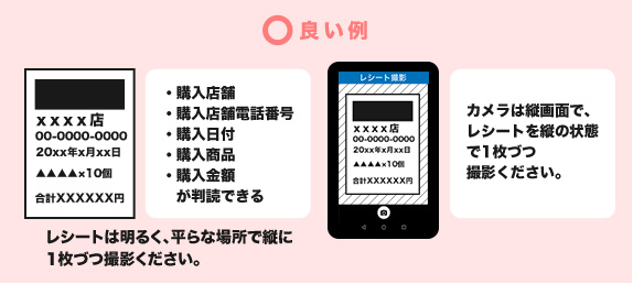 良い例