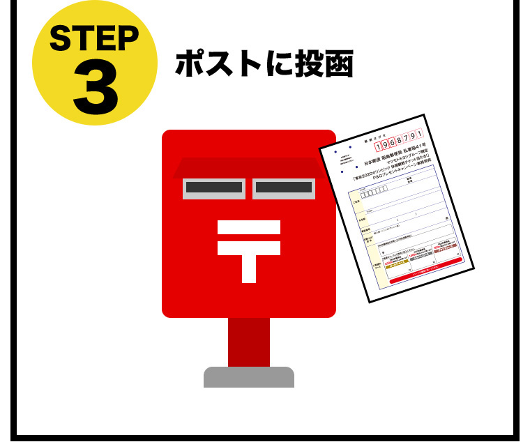 STEP3 ポストに投函