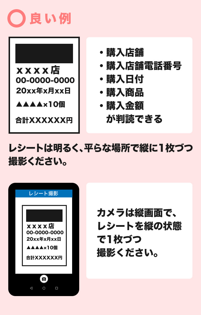 良い例
