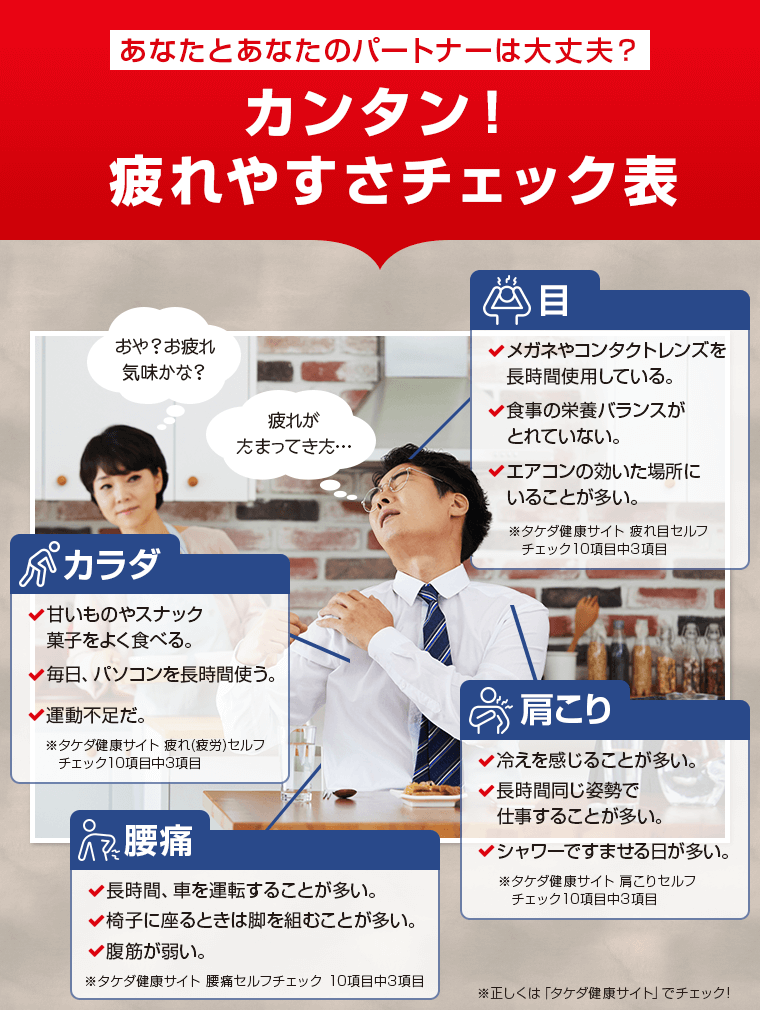 カンタン！疲れやすさチェック表