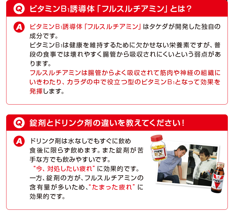 Q.ビタミンB1誘導体「フルスルチアミン」とは？A.ビタミンB1誘導体「フルスルチアミン」はタケダが開発した独自の成分です。