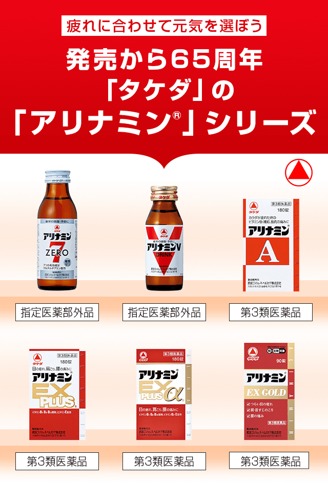 発売から約70年「タケダ」の「アリナミン®」シリーズ