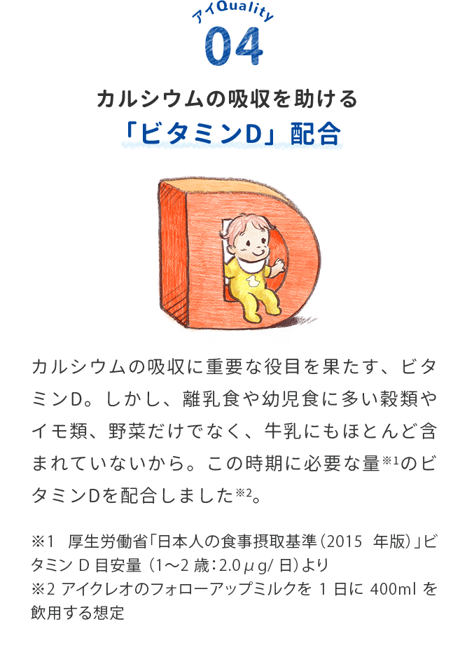 カルシウムの吸収を助ける「ビタミンD」配合　カルシウムの吸収に重要な役目を果たす、ビタミンD。しかし、離乳食や幼児食に多い穀類やイモ類、野菜だけでなく、牛乳にもほとんど含まれていないから。この時期に必要な量※1のビタミンDを配合しました※2。※1 厚生労働省「日本人の食事摂取基準（2015 年版）」ビタミン D 目安量 （1～2 歳：2.0μg/ 日）より※2 アイクレオのフォローアップミルクを 1 日に 400ml を飲用する想定