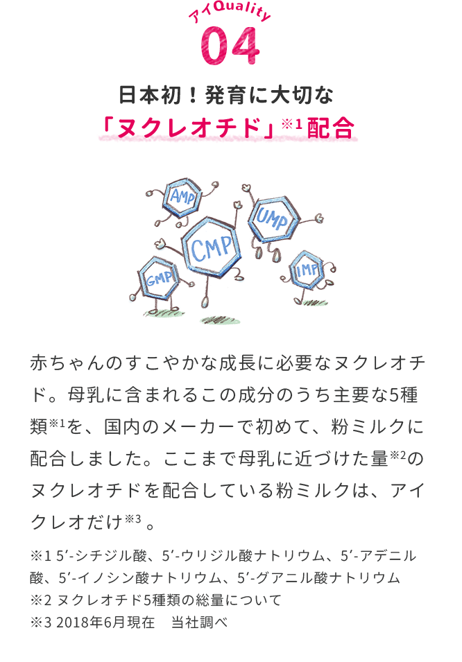 日本初！発育に大切な「ヌクレオチド」※1配合　赤ちゃんのすこやかな成長に必要なヌクレオチド。母乳に含まれるこの成分のうち主要な5種類※1を、国内のメーカーで初めて、粉ミルクに配合しました。ここまで母乳に近づけた量※2のヌクレオチドを配合している粉ミルクは、アイクレオだけ※3 。※1 5ʼ-シチジル酸、5ʼ-ウリジル酸ナトリウム、5ʼ-アデニル酸、5ʼ-イノシン酸ナトリウム、5ʼ-グアニル酸ナトリウム※2 ヌクレオチド5種類の総量について※3 2018年6月現在　当社調べ