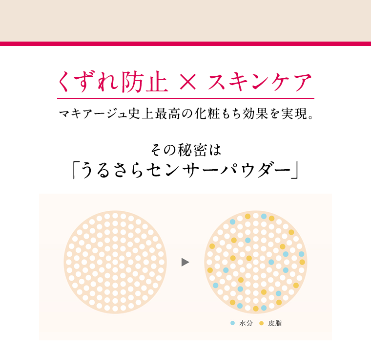 くずれ防止×スキンケアマキアージュ史上最高の化粧もち効果を実現。その秘密は 「うるさらセンサーパウダー」