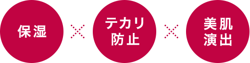 保湿　テカリ防止　美肌演出