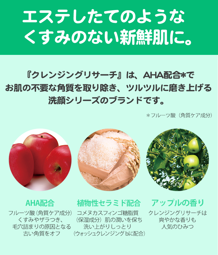 エステしたてのようなくすみのない新鮮肌に。 『クレンジングリサーチ』は、AHA配合*でお肌の不要な角質を取り除き、ツルツルに磨き上げる洗顔シリーズのブランドです。＊フルーツ酸（角質ケア成分） AHA配合 フルーツ酸（角質ケア成分）くすみやザラつき、毛穴詰まりの原因となる古い角質をオフ 植物性セラミド配合 コメヌカスフィンゴ糖脂質（保湿成分）肌の潤いを保ち洗い上がりしっとり（ウォッシュクレンジング bに配合） アップルの香り クレンジングリサーチは爽やかな香りも人気のひみつ