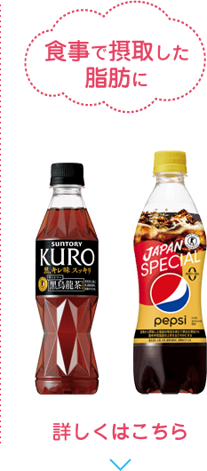 食事で摂取した脂肪に