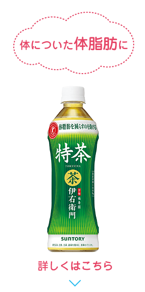 体についた体脂肪に