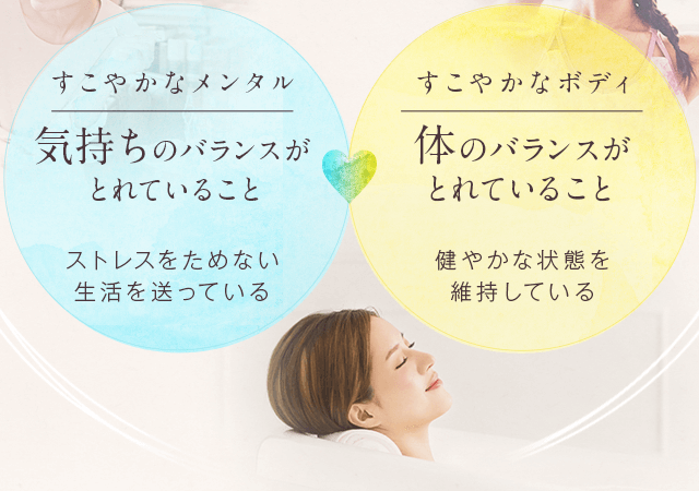 気持ちのバランスがとれていること