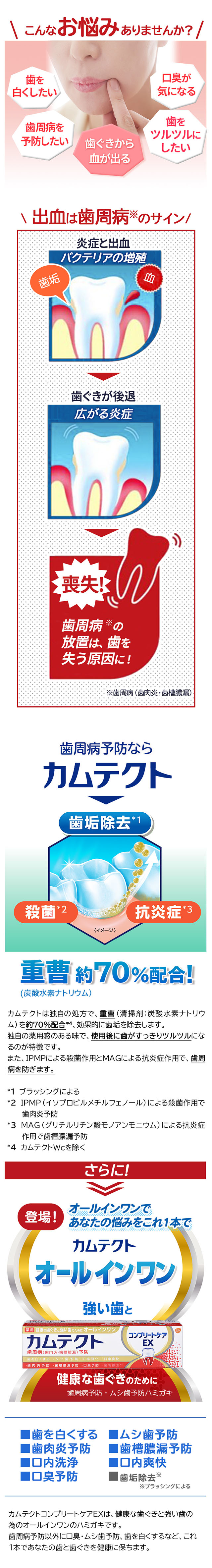 こんなお悩みありませんか？「歯ぐきから血が出る」出血は歯周病のサイン【歯周病予防なら】カムテクト さらに！ 登場 オールインワンであなたの悩みをこれ１本で「カムテクト オールインワン」 強い歯と健康な歯ぐきのために