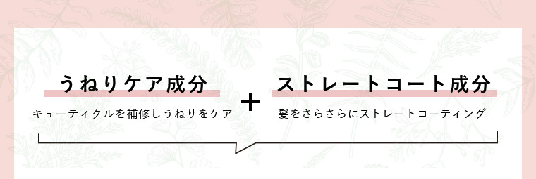 うねりケア成分 ストレートコート成分