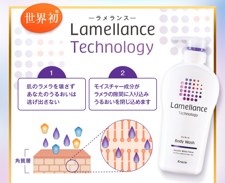 世界初Lamellanceテクノロジー