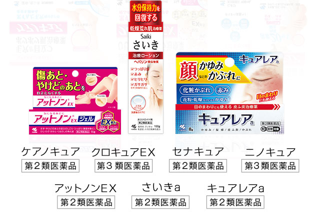 ケアノキュア、クロキュアEX、セナキュア、ニノキュア、アットノンEXジェル