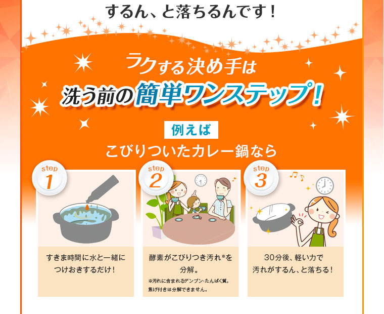 ラクする決め手は洗う前の簡単ワンステップ