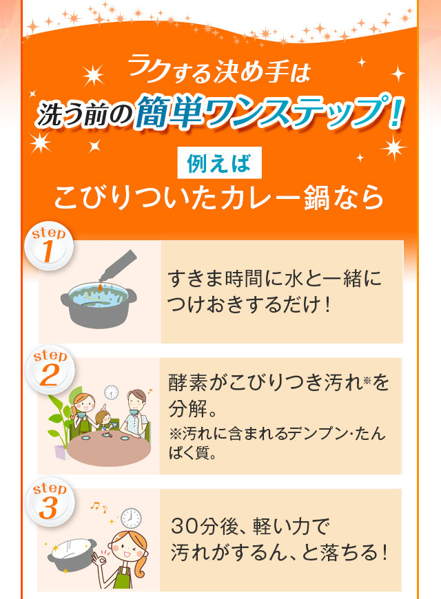 ラクする決め手は洗う前の簡単ワンステップ