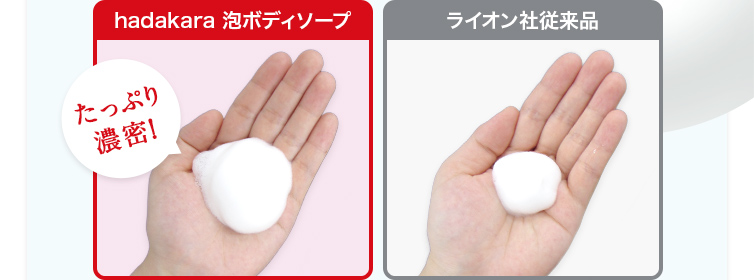 hadakara 泡ボディソープはライオン社従来品に比べてたっぷり濃密！