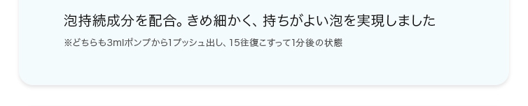 泡持続成分を配合。きめ細かく、持ちがよい泡を実現しました　※どちらも3mlポンプから1プッシュ出し、15往復こすって1分後の状態