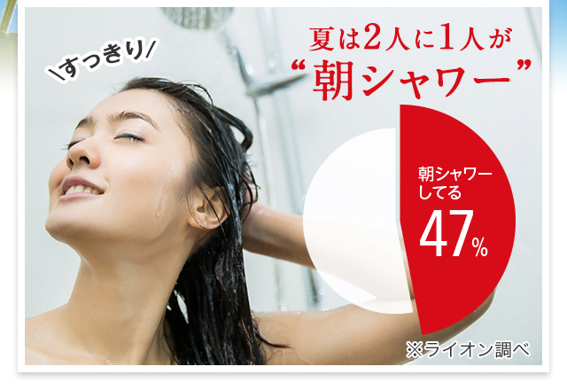 夏は2人に1人が“朝シャワー” ライオン調べで朝シャワーしてる人は47％
