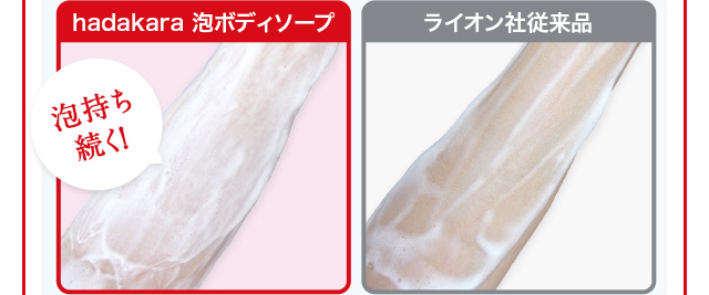 hadakara 泡ボディソープはライオン社従来品に比べて泡持ち続く！