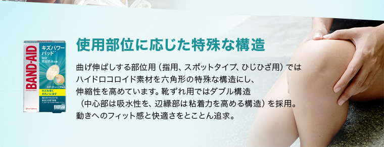 使用部位に応じた特殊な構造 曲げ伸ばしする部位用（指用、スポットタイプ、ひじひざ用）ではハイドロコロイド素材を六角形の特殊な構造にし、伸縮性を高めています。