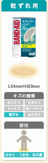 靴ずれ用