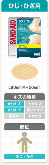 ひじ・ひざ用