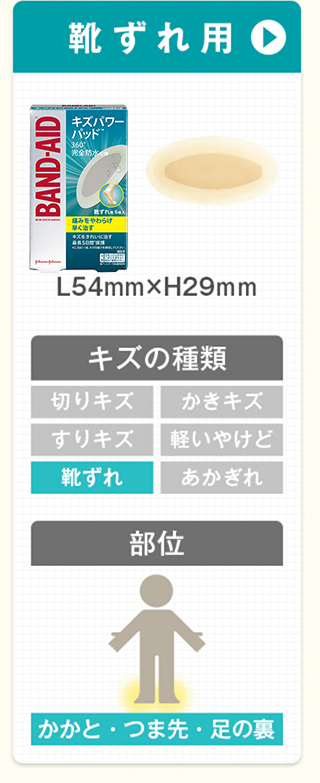 水仕事用