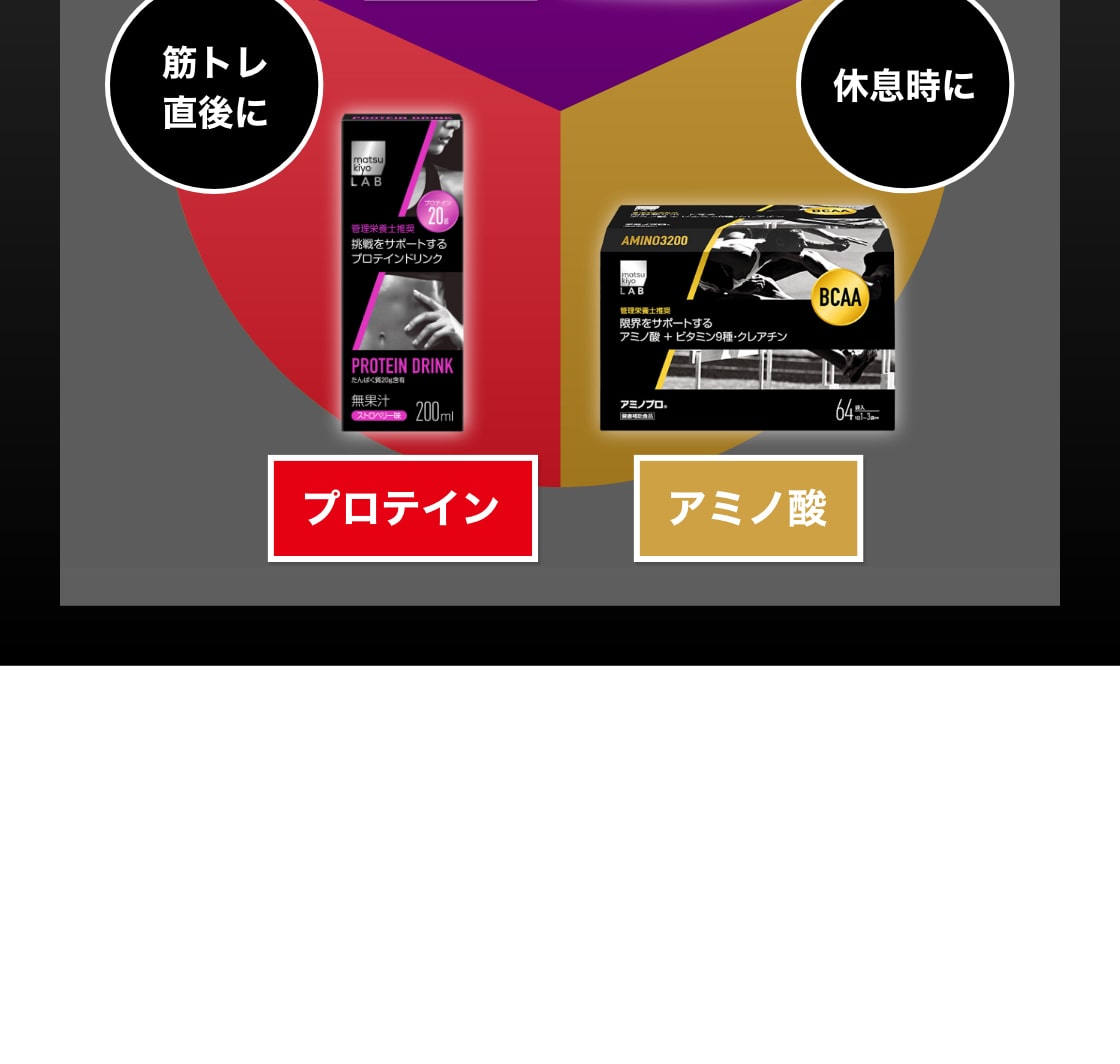HMB PROTEIN トレーニング後に PROTEIN DRINK トレーニング後に