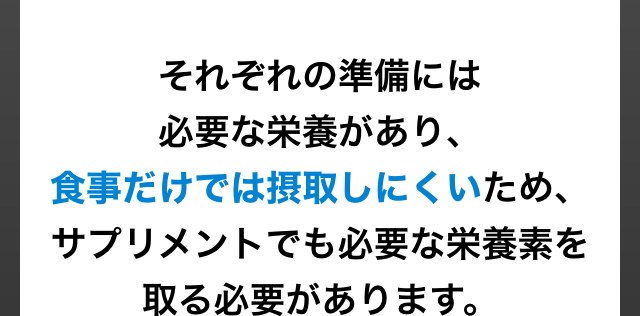 それぞれの準備には必要な栄養があり、食事だけでは摂取しにくいため、サプリメントでも必要な栄養素を取る必要があります。