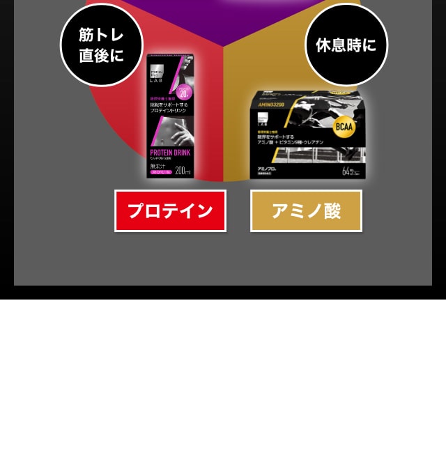 HMB PROTEIN トレーニング後に PROTEIN DRINK トレーニング後に