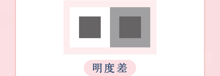 明度差