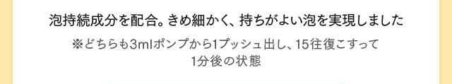 泡持続成分を配合。きめ細かく、持ちがよい泡を実現しました ※どちらも3mlポンプから1プッシュ出し、15往復こすって1分後の状態