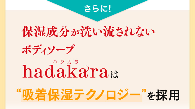 さらに！保湿成分が洗い流されないボディソープ hadakaraは“吸着保湿テクノロジー”を採用