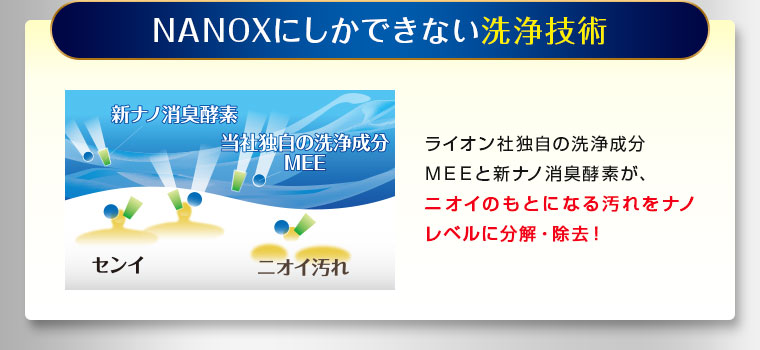 NANOXにしかできない洗浄技術