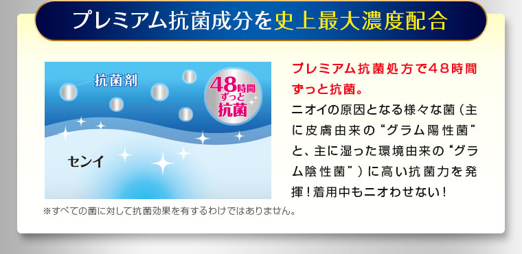 プレミアム抗菌成分を史上最大濃度配合