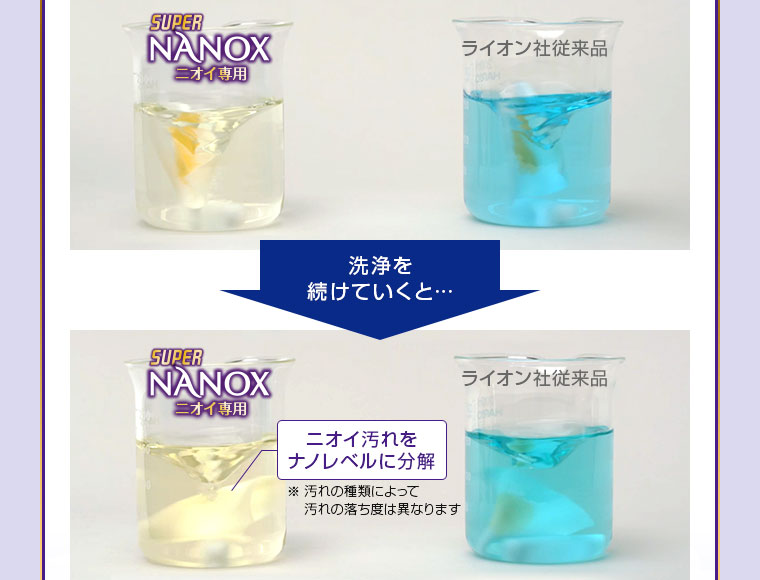 洗浄を続けていくと…