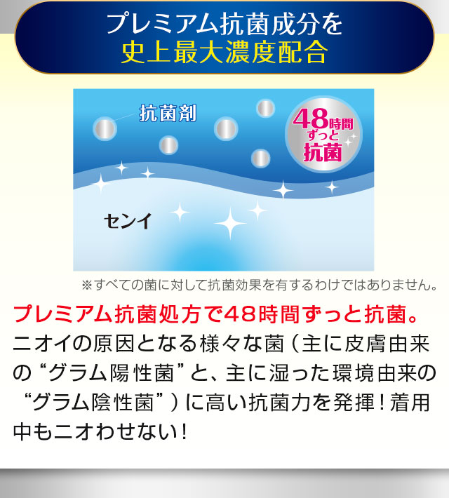 プレミアム抗菌成分を史上最大濃度配合