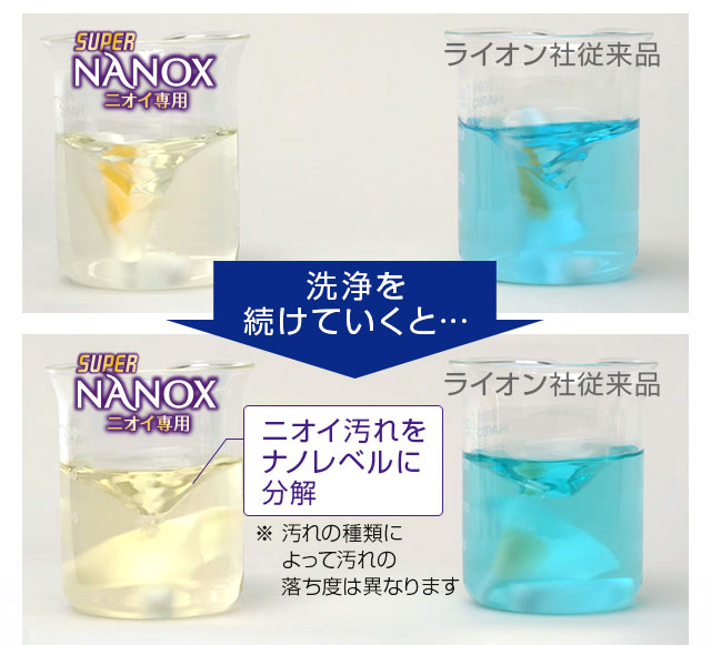洗浄を続けていくと…